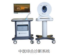 ǳ̸��ҽ����ҽ��һЩ���������